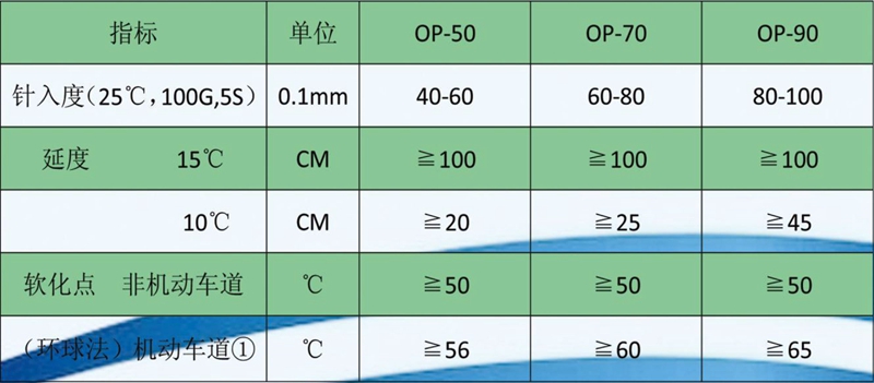365在线登录入口（China）官方网站资料(1)-6_07